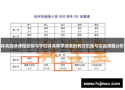 体育游泳课程安排与学校体育教学课表的有效衔接与实施策略分析